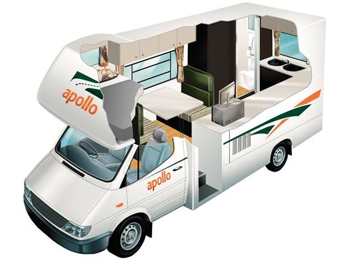 Reservation Camping Car Nouvelle Zelande Reservation Camping Car Nouvelle Zelande